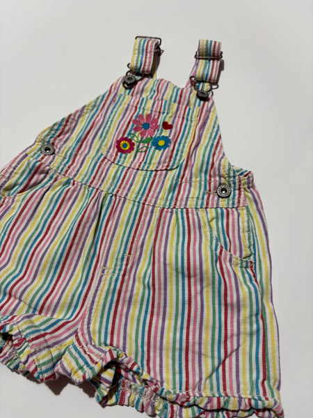 Oshkosh shortalls (18M) best fit 6-12 months