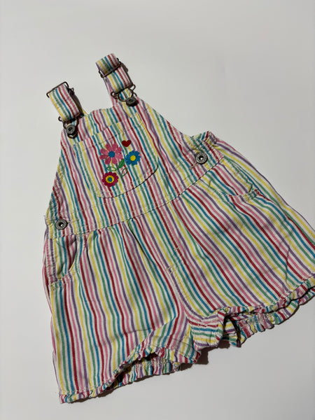 Oshkosh shortalls (18M) best fit 6-12 months
